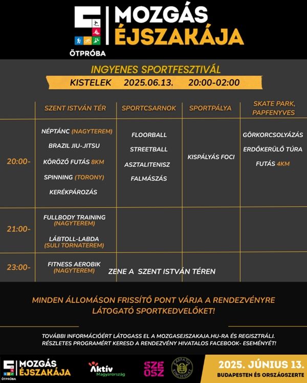 mozgas_ejszakaja_20250606_ck_005