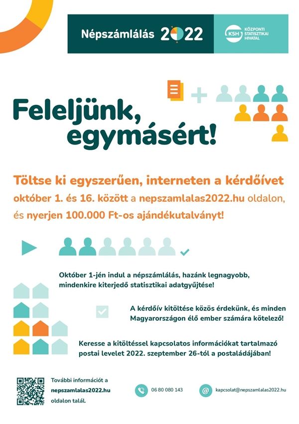 nepszamlalas_plakat_202209_ck
